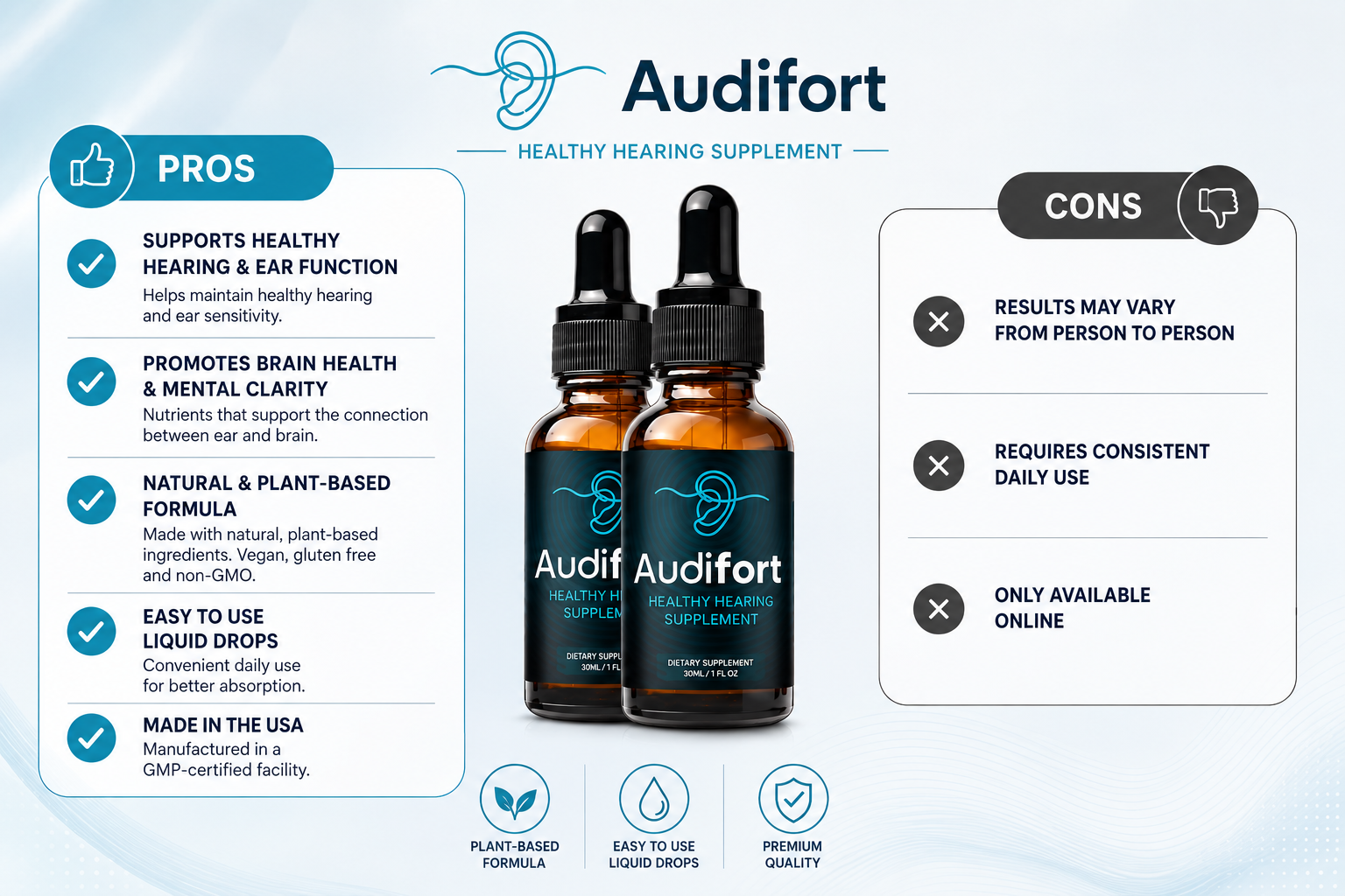 Audifort hearing supplement